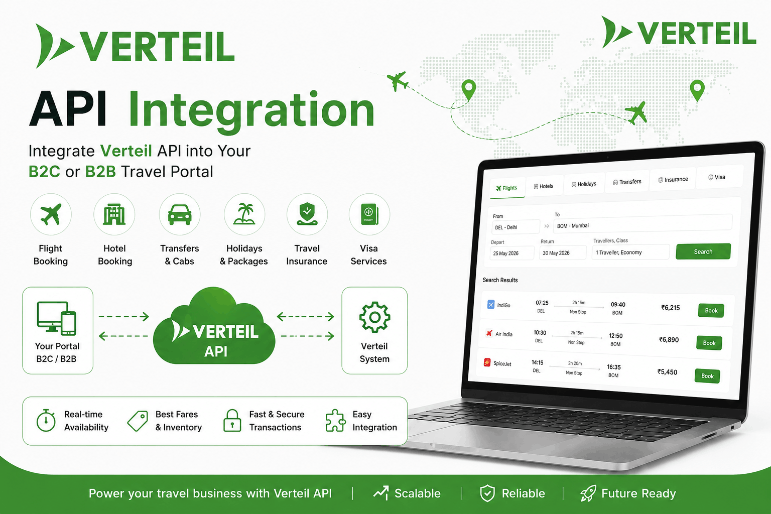 Verteil API Integration Services