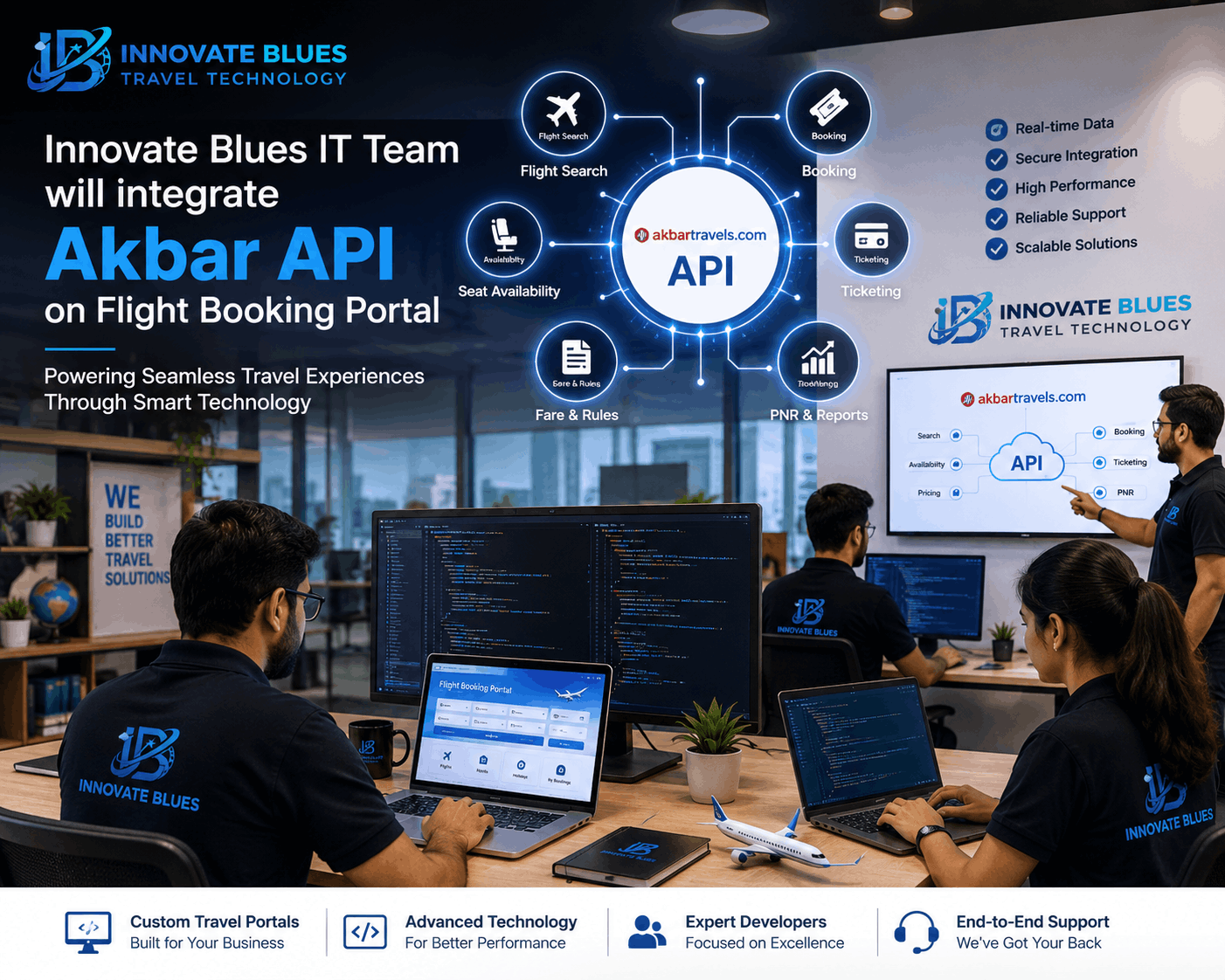 Why Choose Innovate Blues Travel Technology