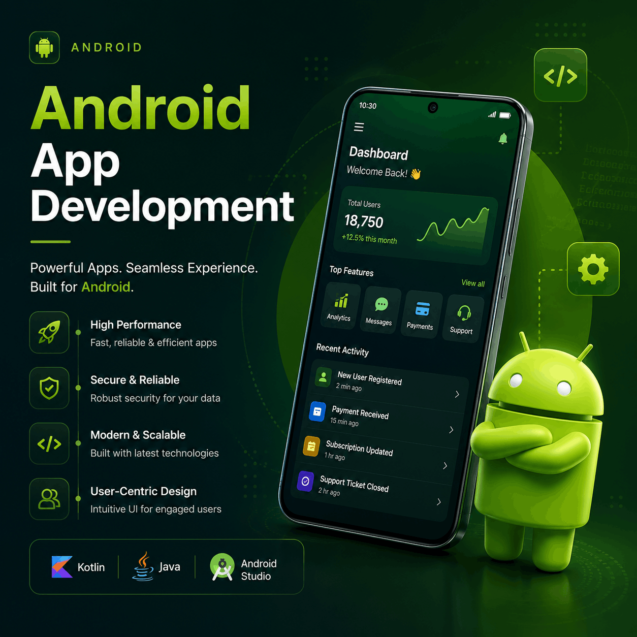 Android App Development Company in Bangalore