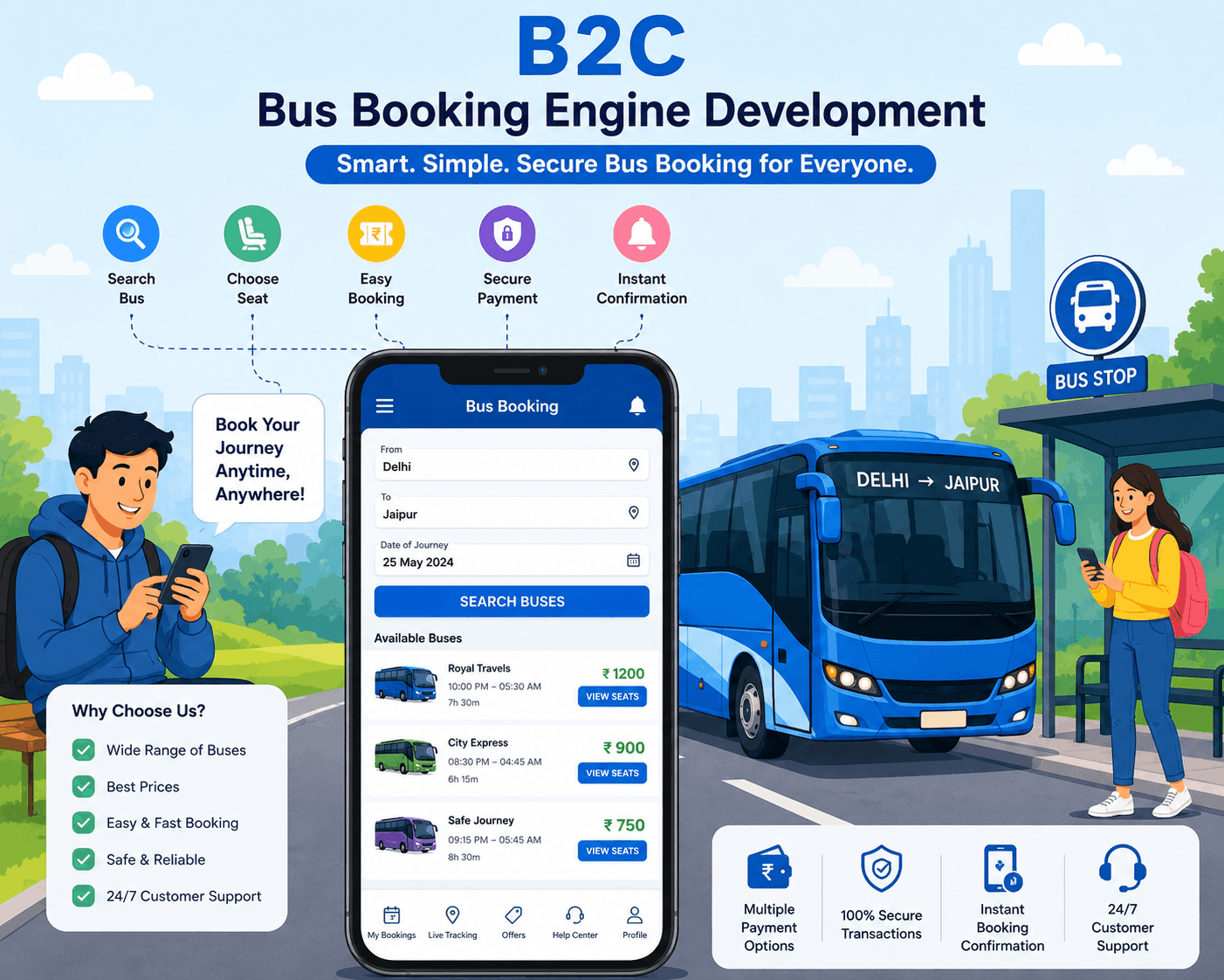 B2C Bus Booking Engine Development in Delhi NCR
