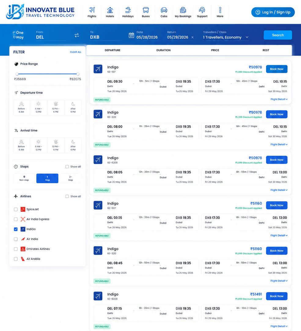 B2C Travel Portal Development in India