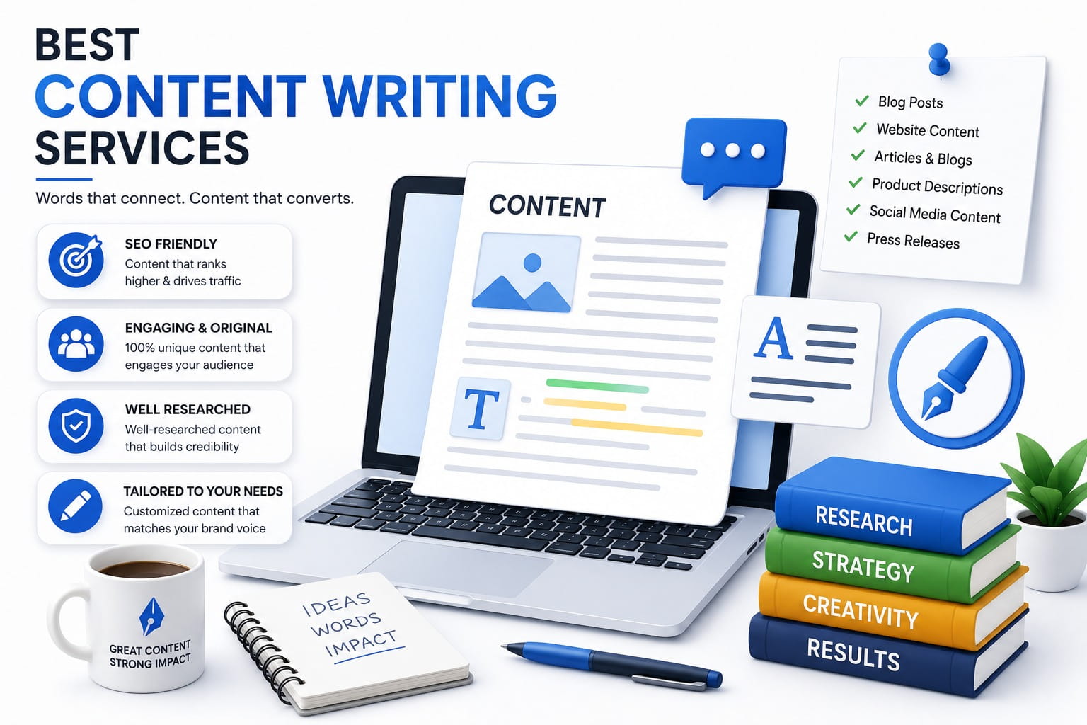 Best Content Writing Services in India
