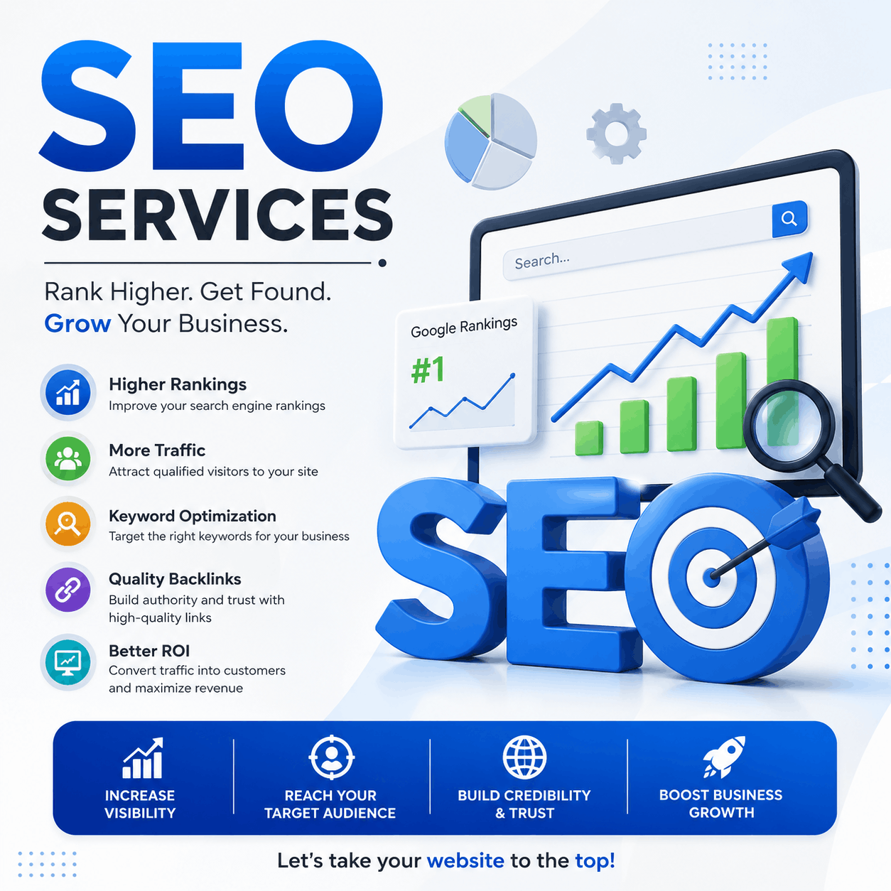 Best SEO Services in Delhi NCR