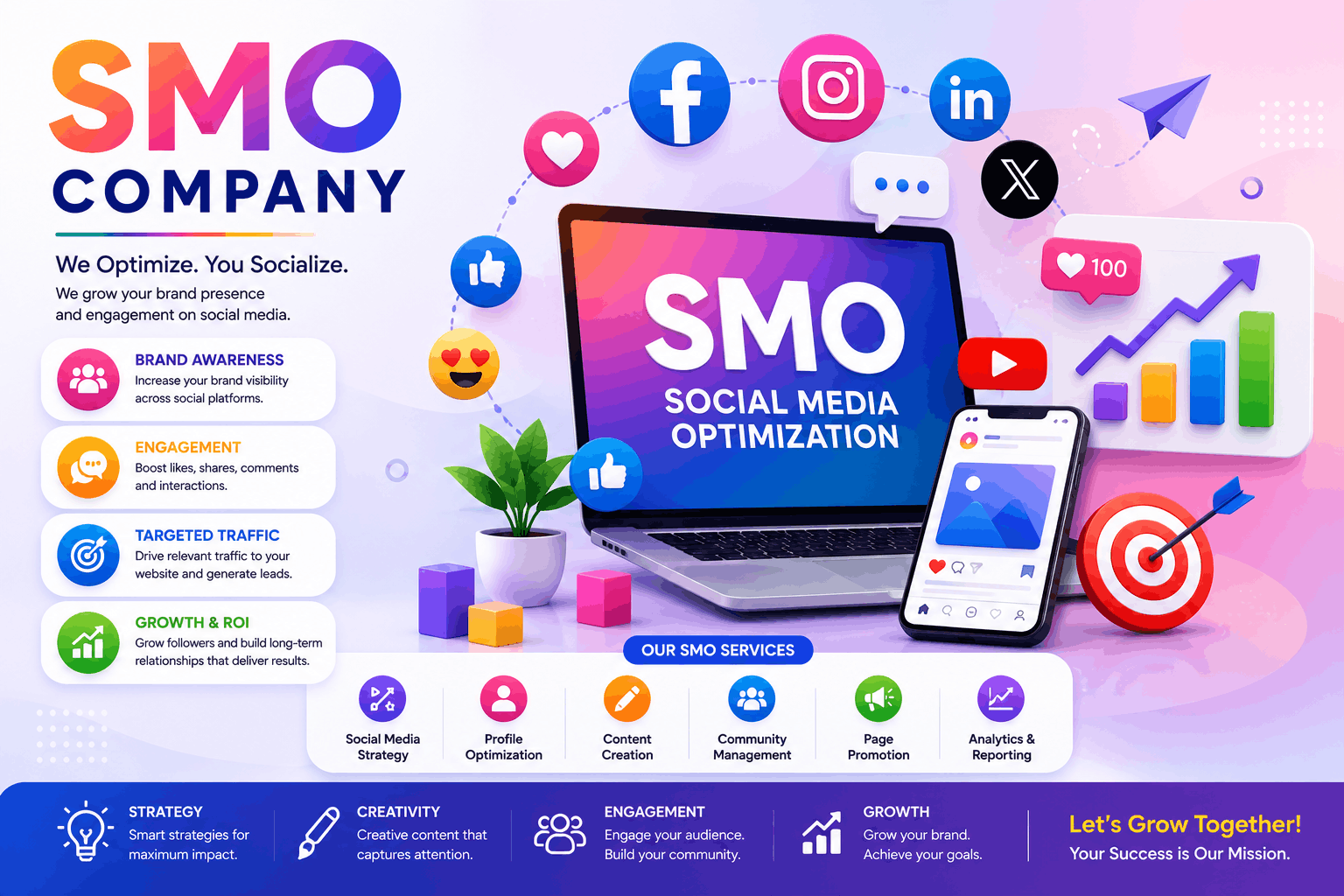 Best SMO Company in India