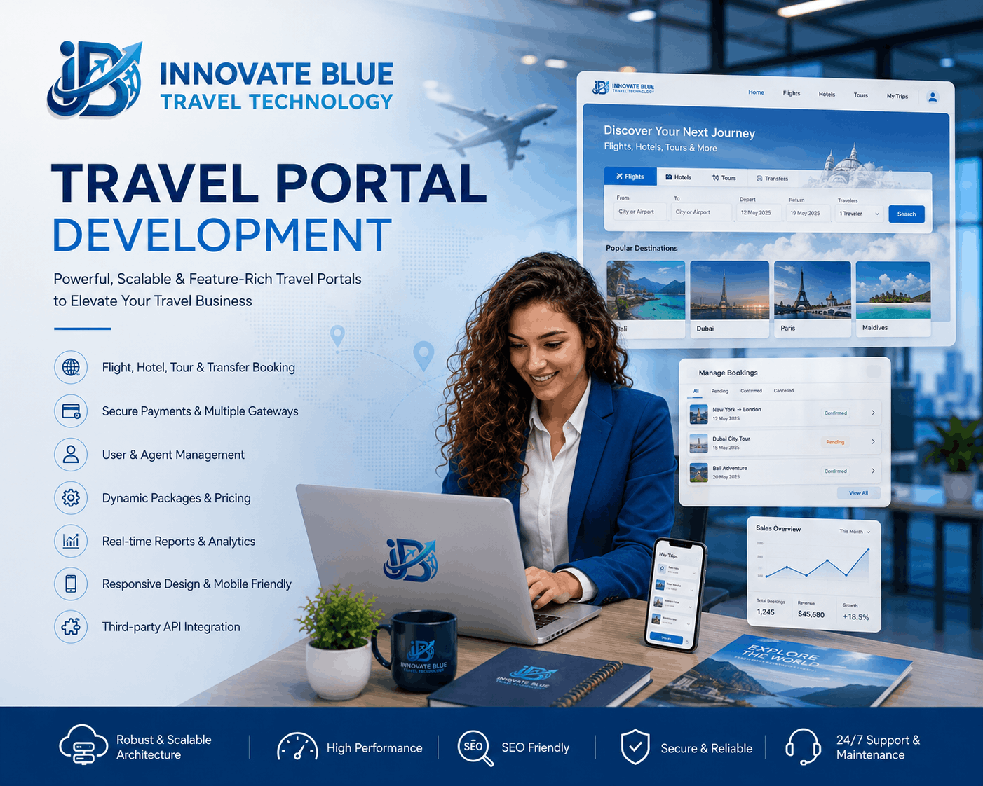 Best Travel Portal Development Company in India