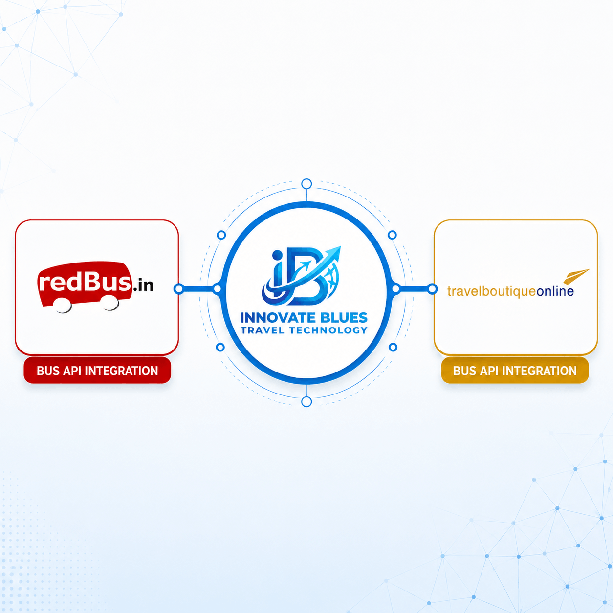 Bus API Integration Services in Delhi NCR