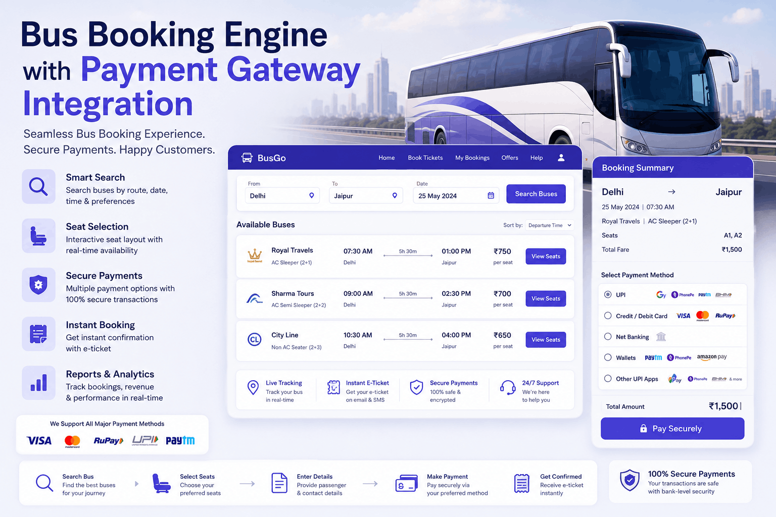 Bus Booking Engine with Payment Gateway Integration in Delhi NCR