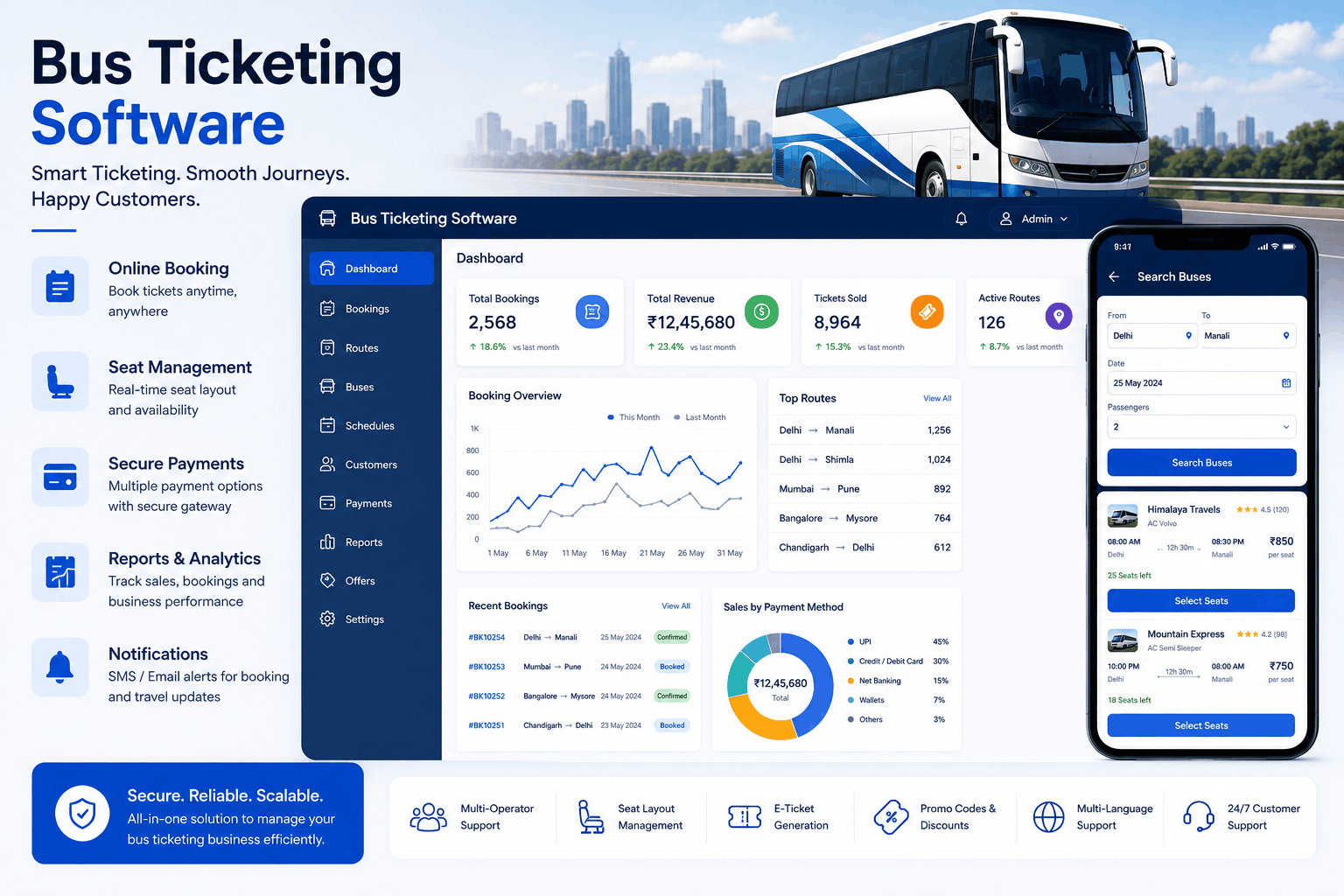Bus Ticketing Software Development in Delhi NCR
