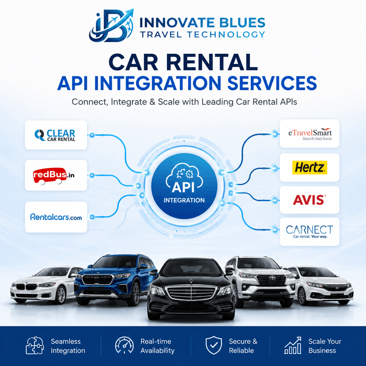 Car Rental API Integration Services in Delhi NCR