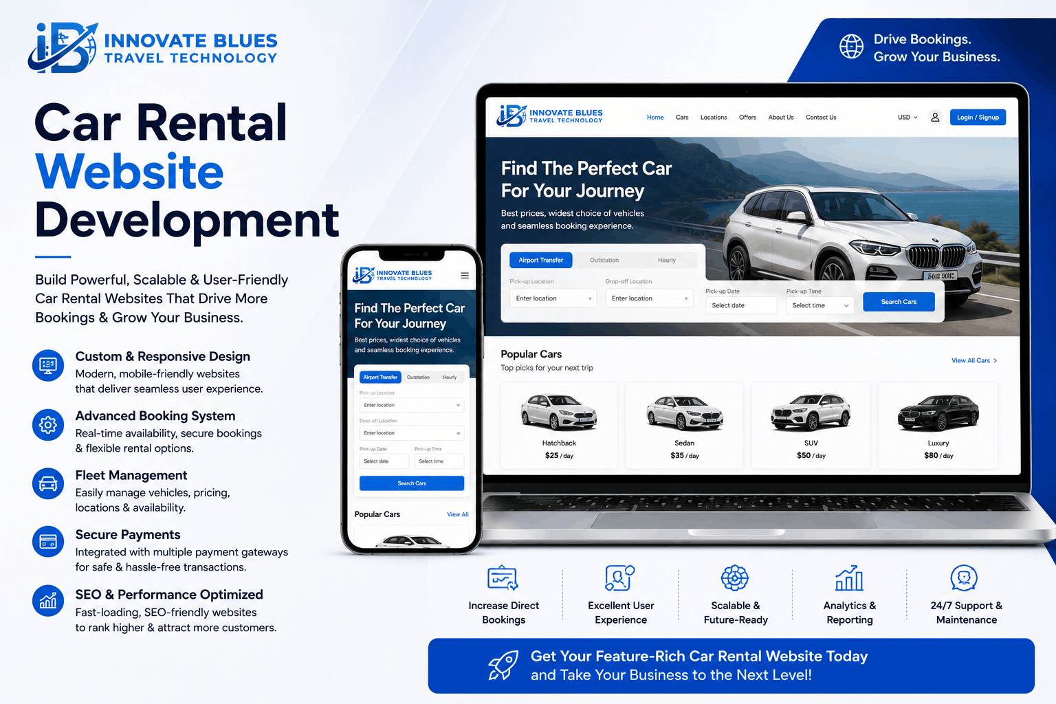 Car Rental Website Development Company in Delhi NCR