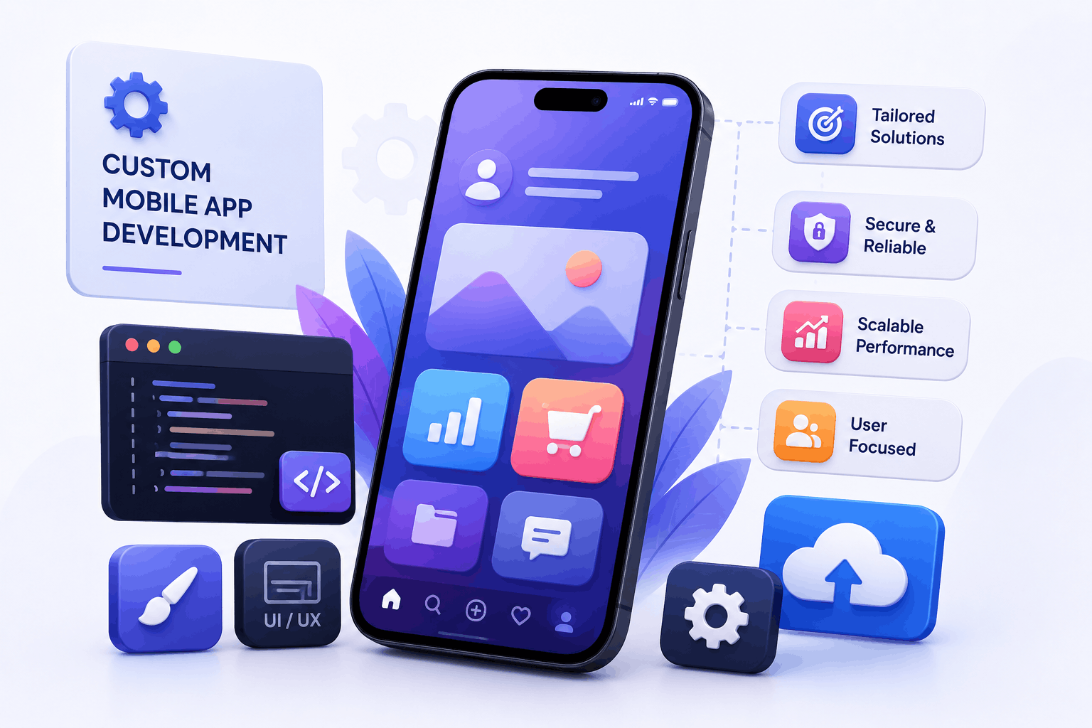 Custom Mobile App Development Services in Delhi NCR