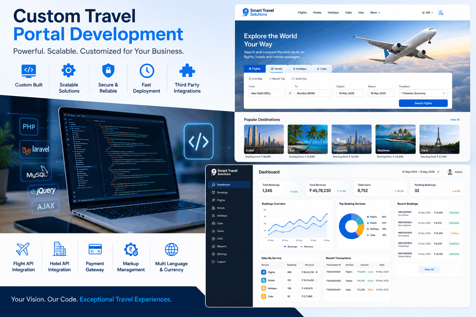 Custom Travel Portal Development Bangalore