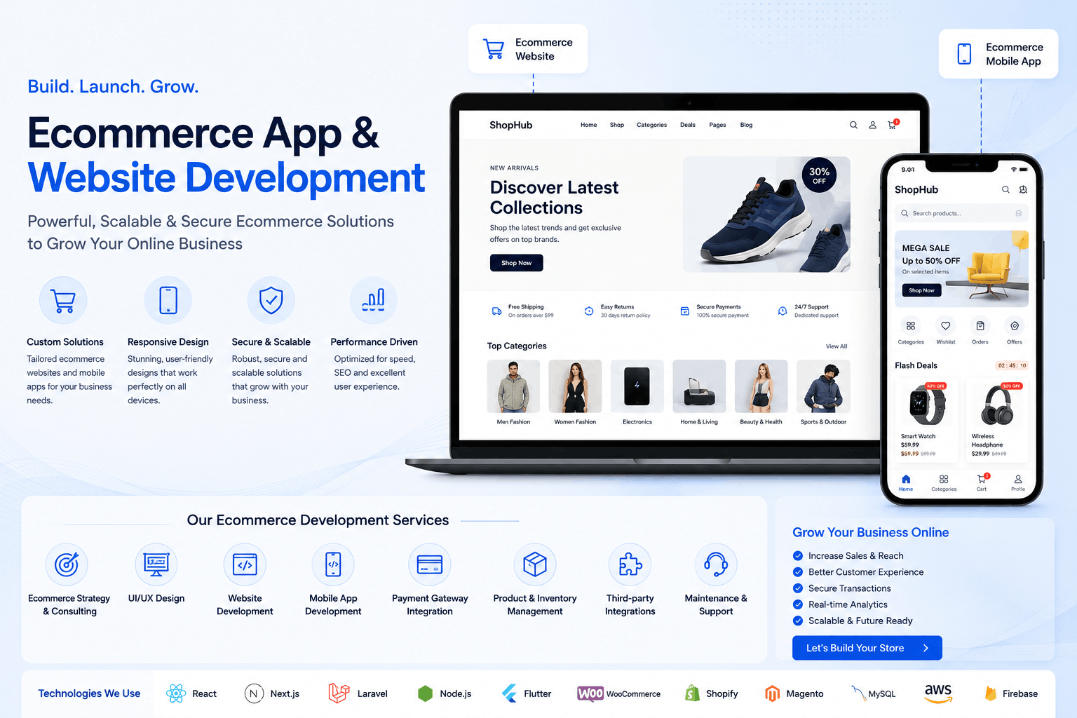 Ecommerce App and Website Development Company in Bangalore