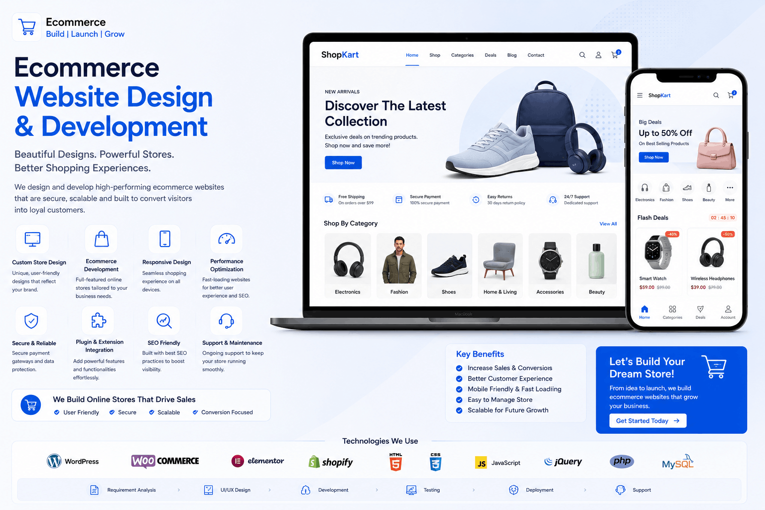 Ecommerce Website Design and Development Company in Delhi NCR