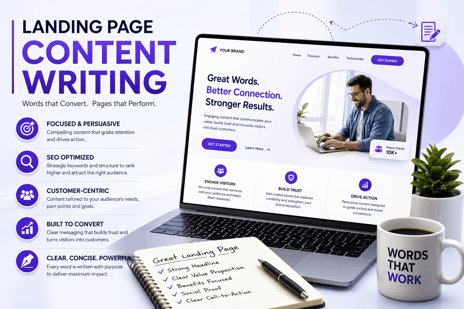 Landing Page Content Writing Services in Delhi NCR