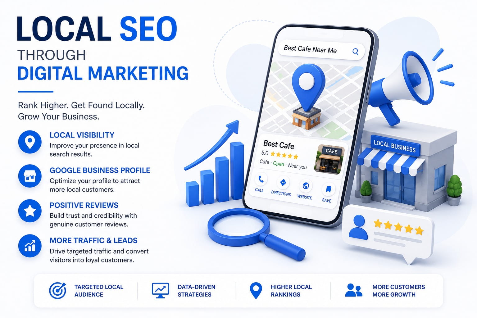 Local SEO Services India