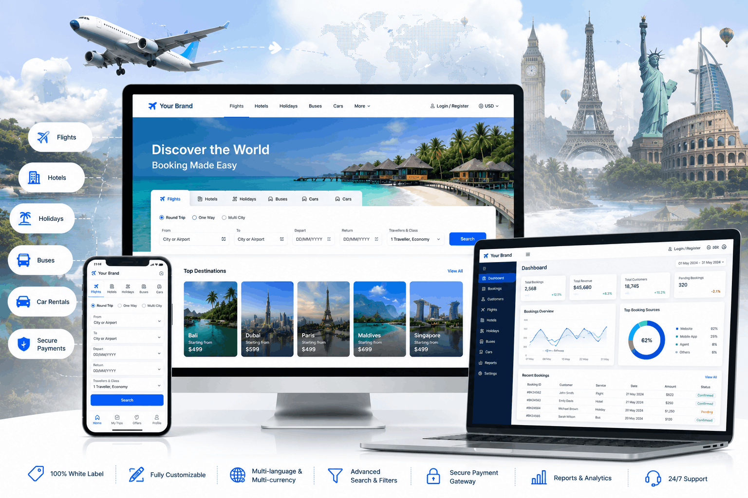 Online Travel Agency Software with White Label Solution in India