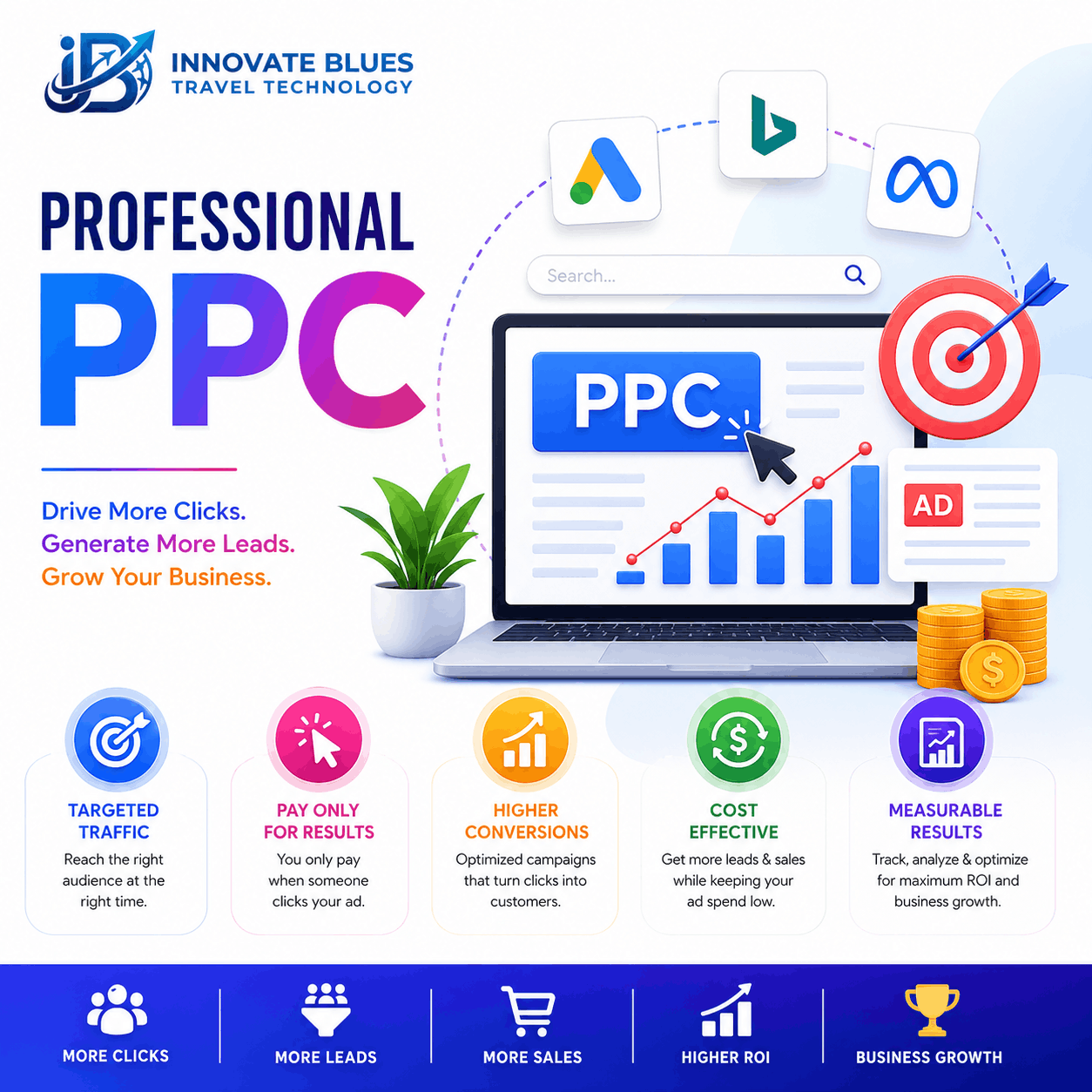 Professional PPC Company in Bangalore