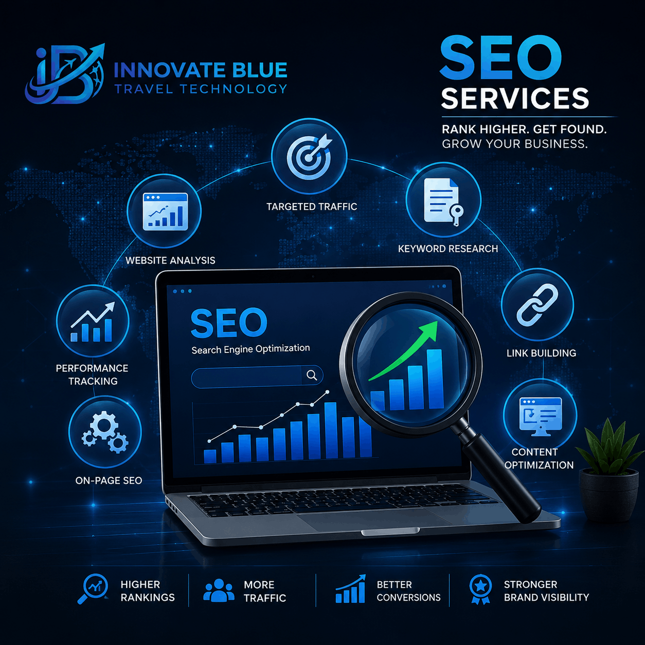 SEO Services India