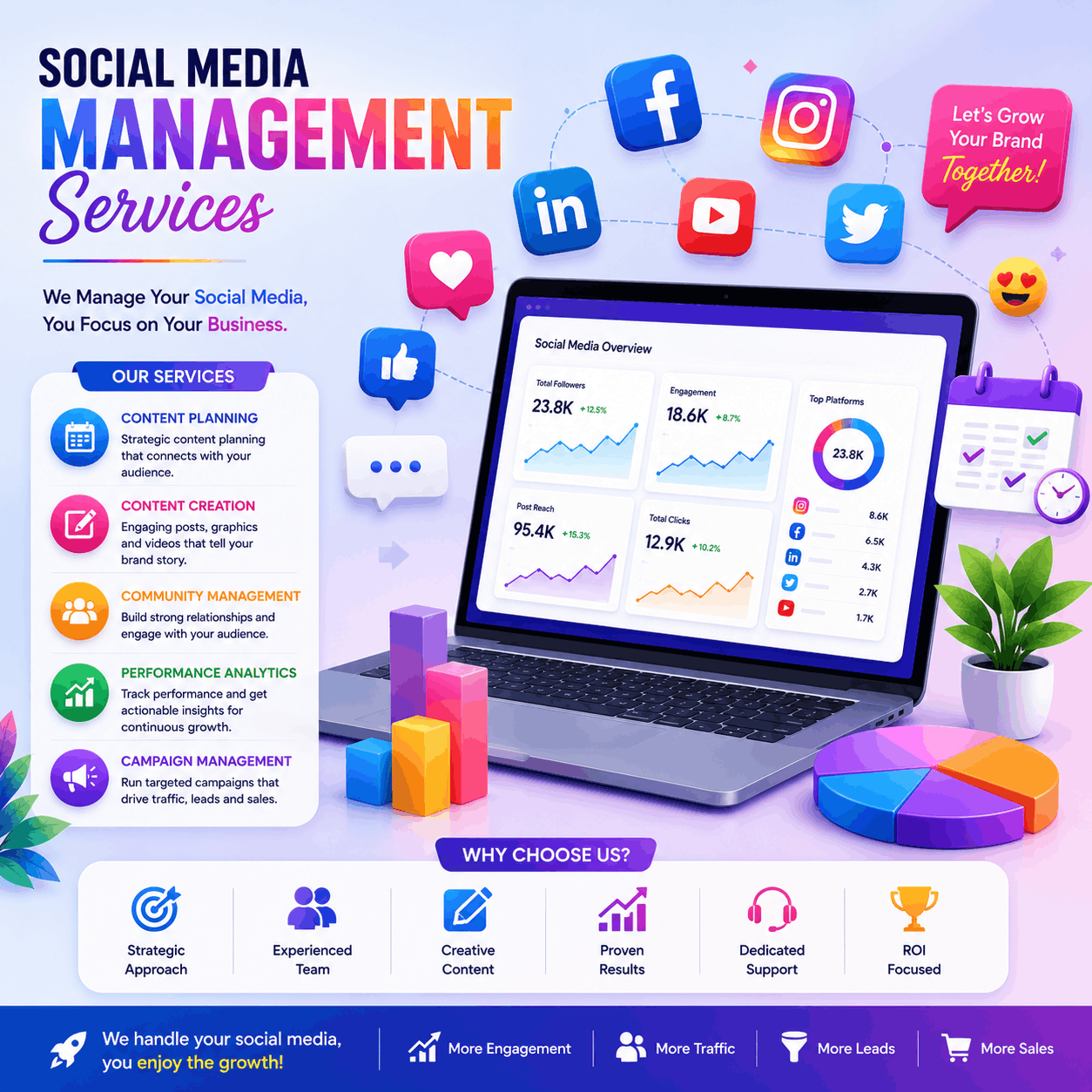Social Media Management Services in India