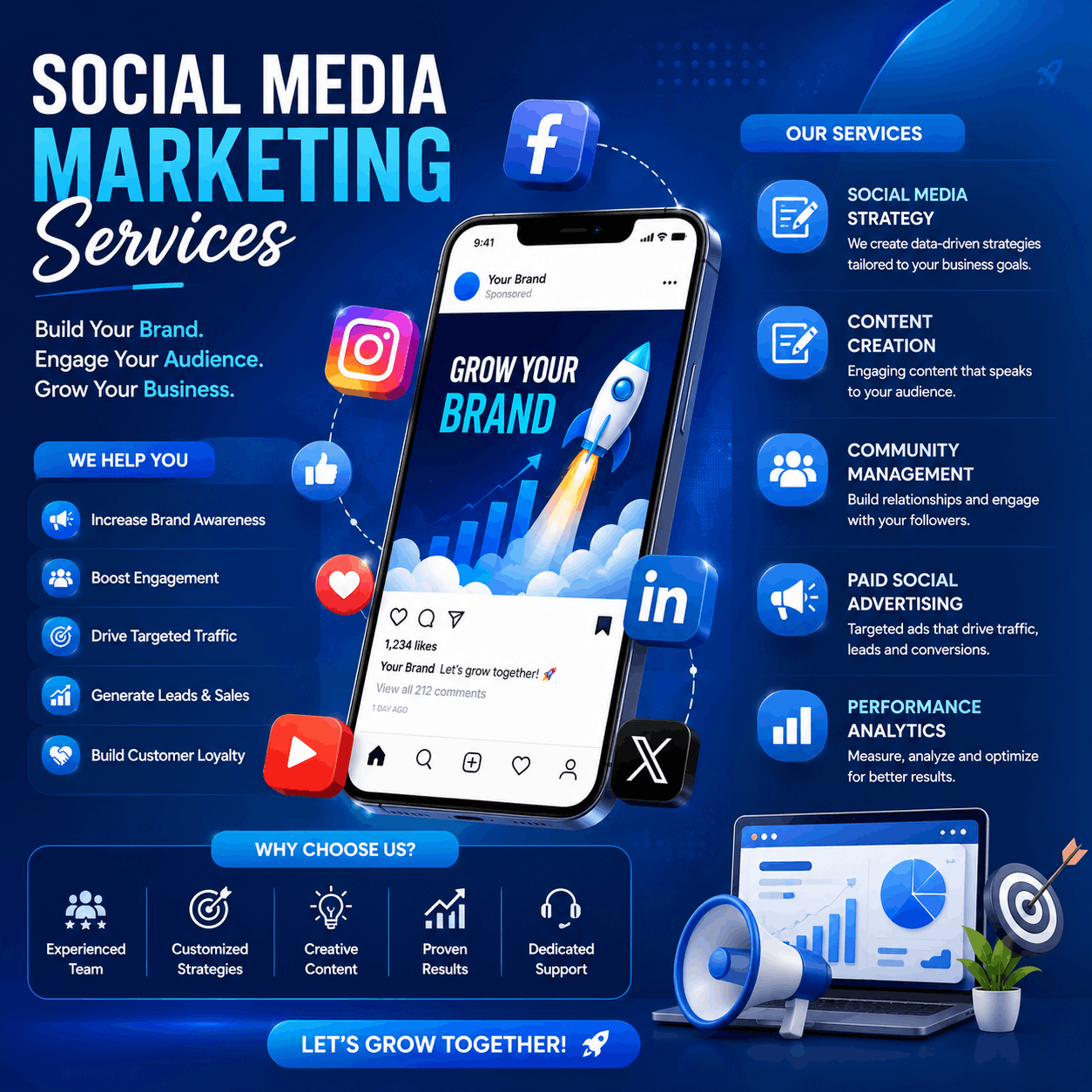 Social Media Marketing Services in Delhi NCR