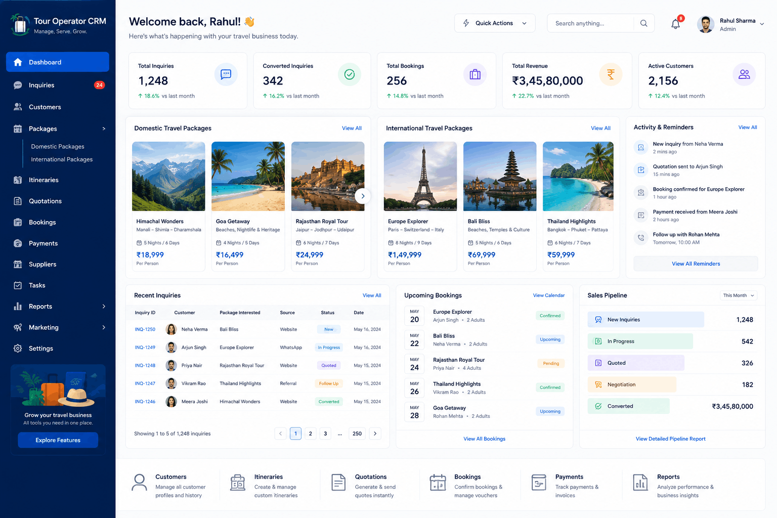 Tour Operator CRM Software Development in India