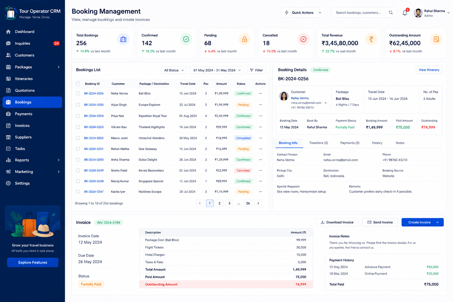 Travel Automation Software Development in Bangalore