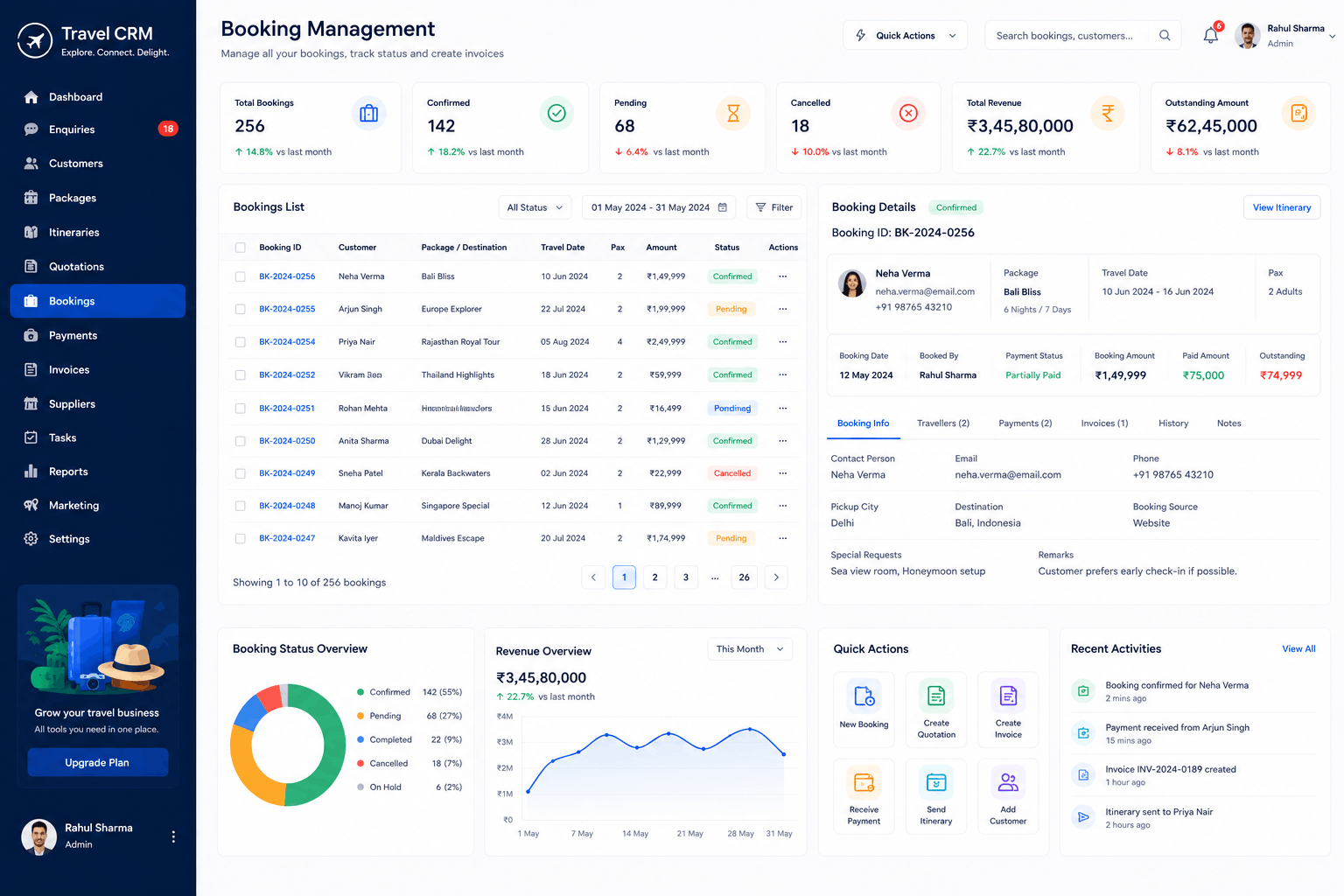 Travel CRM with Booking Management System in India
