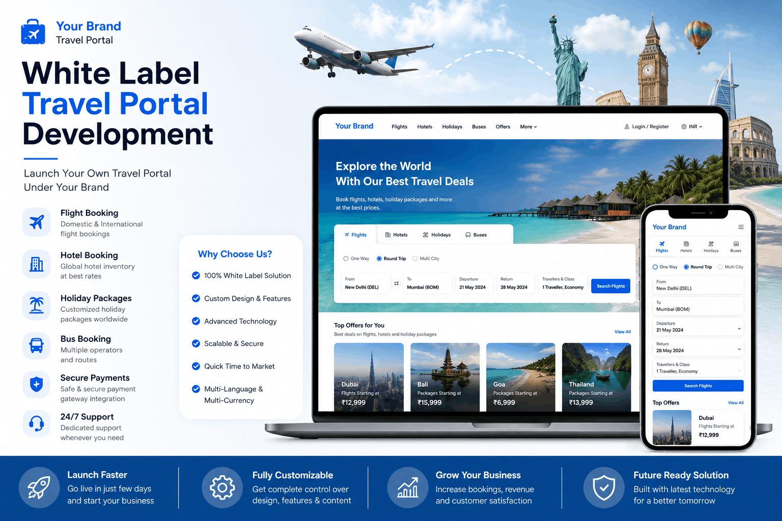 White Label Travel Portal Development Company in Bangalore