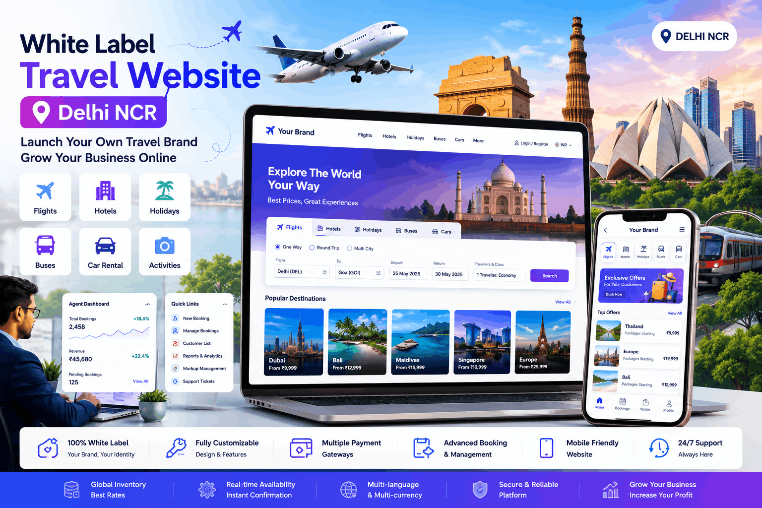 White Label Travel Website Bangalore